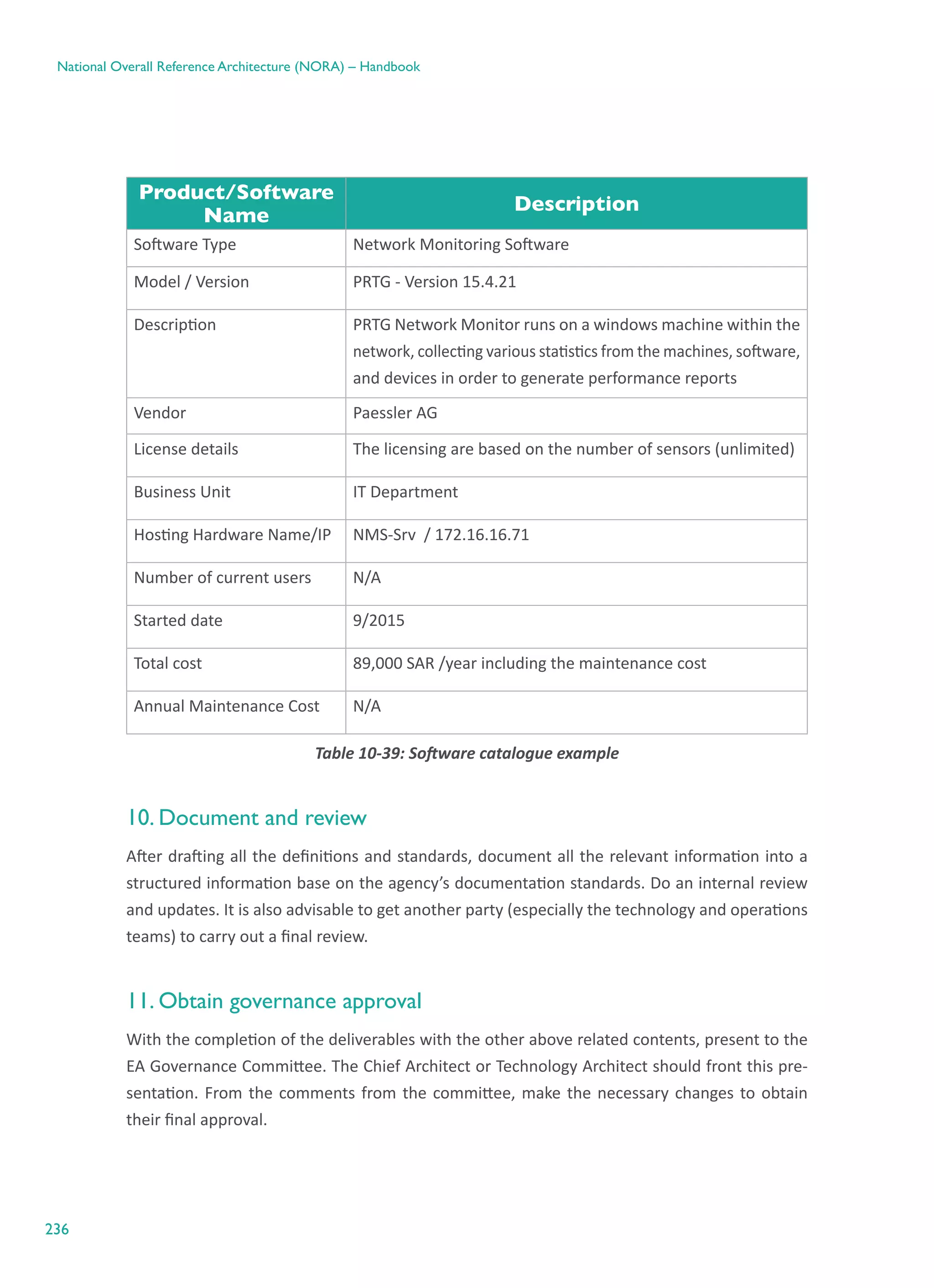 236
National Overall Reference Architecture (NORA) – Handbook
Product/Software
Name
Description
Software Type Network Monitoring Software
Model / Version PRTG - Version 15.4.21
Description PRTG Network Monitor runs on a windows machine within the
network, collecting various statistics from the machines, software,
and devices in order to generate performance reports
Vendor Paessler AG
License details The licensing are based on the number of sensors (unlimited)
Business Unit IT Department
Hosting Hardware Name/IP NMS-Srv  / 172.16.16.71
Number of current users N/A
Started date 9/2015
Total cost 89,000 SAR /year including the maintenance cost
Annual Maintenance Cost N/A
Table ‎10-39: Software catalogue example
10. Document and review
After drafting all the definitions and standards, document all the relevant information into a
structured information base on the agency’s documentation standards. Do an internal review
and updates. It is also advisable to get another party (especially the technology and operations
teams) to carry out a final review.
11. Obtain governance approval
With the completion of the deliverables with the other above related contents, present to the
EA Governance Committee. The Chief Architect or Technology Architect should front this pre-
sentation. From the comments from the committee, make the necessary changes to obtain
their final approval.
 