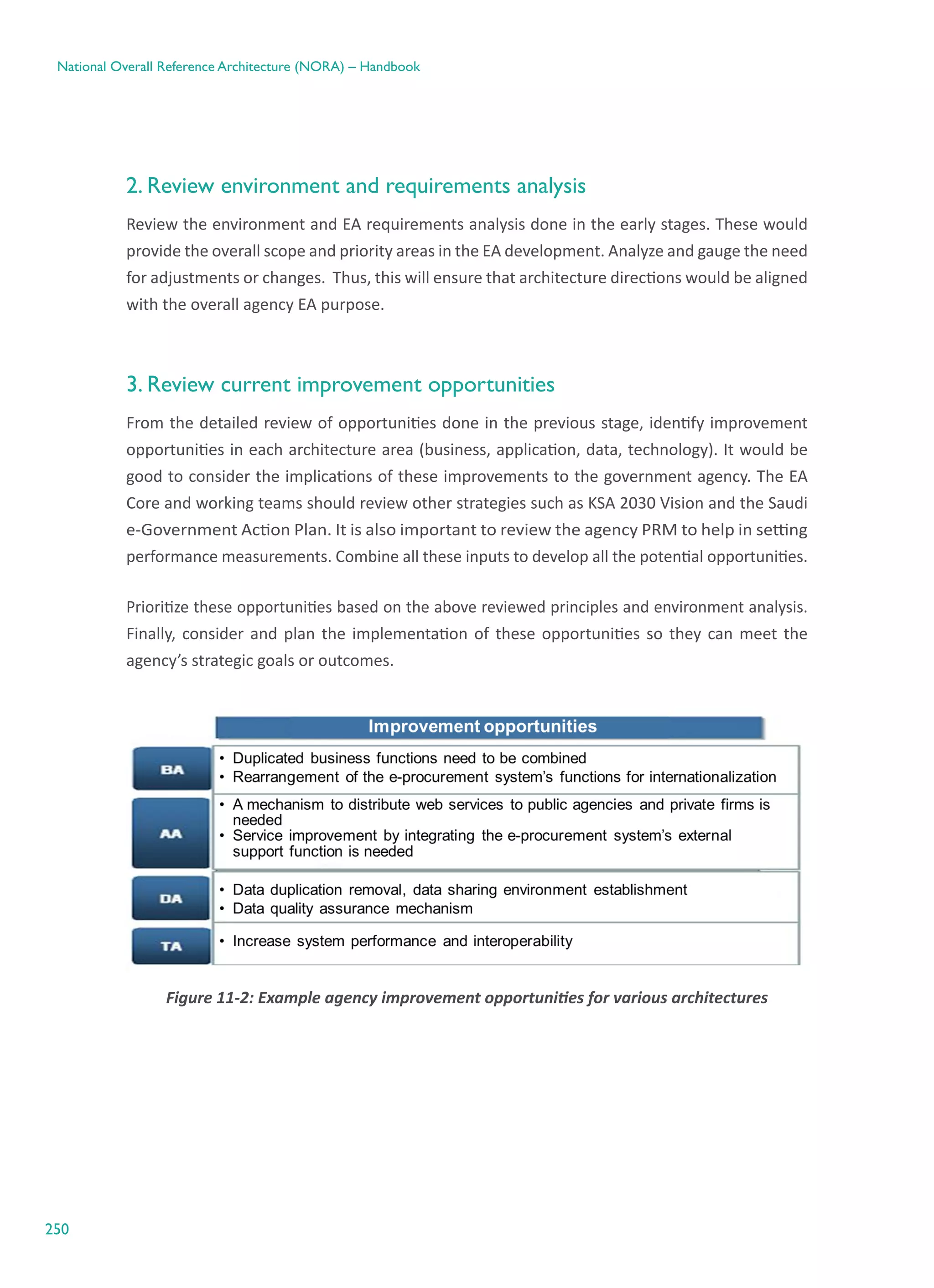 250
National Overall Reference Architecture (NORA) – Handbook
2. Review environment and requirements analysis
Review the environment and EA requirements analysis done in the early stages. These would
provide the overall scope and priority areas in the EA development. Analyze and gauge the need
for adjustments or changes.  Thus, this will ensure that architecture directions would be aligned
with the overall agency EA purpose.
3. Review current improvement opportunities
From the detailed review of opportunities done in the previous stage, identify improvement
opportunities in each architecture area (business, application, data, technology). It would be
good to consider the implications of these improvements to the government agency. The EA
Core and working teams should review other strategies such as KSA 2030 Vision and the Saudi
e-Government Action Plan. It is also important to review the agency PRM to help in setting
performance measurements. Combine all these inputs to develop all the potential opportunities.
Prioritize these opportunities based on the above reviewed principles and environment analysis.
Finally, consider and plan the implementation of these opportunities so they can meet the
agency’s strategic goals or outcomes.
Figure ‎11-2: Example agency improvement opportunities for various architectures
 