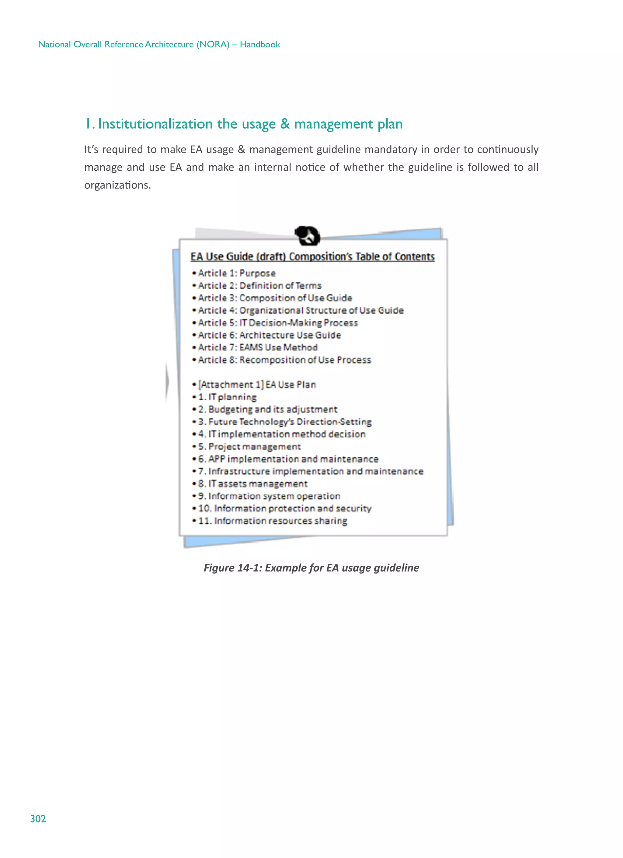 302
National Overall Reference Architecture (NORA) – Handbook
1. Institutionalization the usage & management plan
It’s required to make EA usage & management guideline mandatory in order to continuously
manage and use EA and make an internal notice of whether the guideline is followed to all
organizations.
Figure ‎14-1: Example for EA usage guideline
 