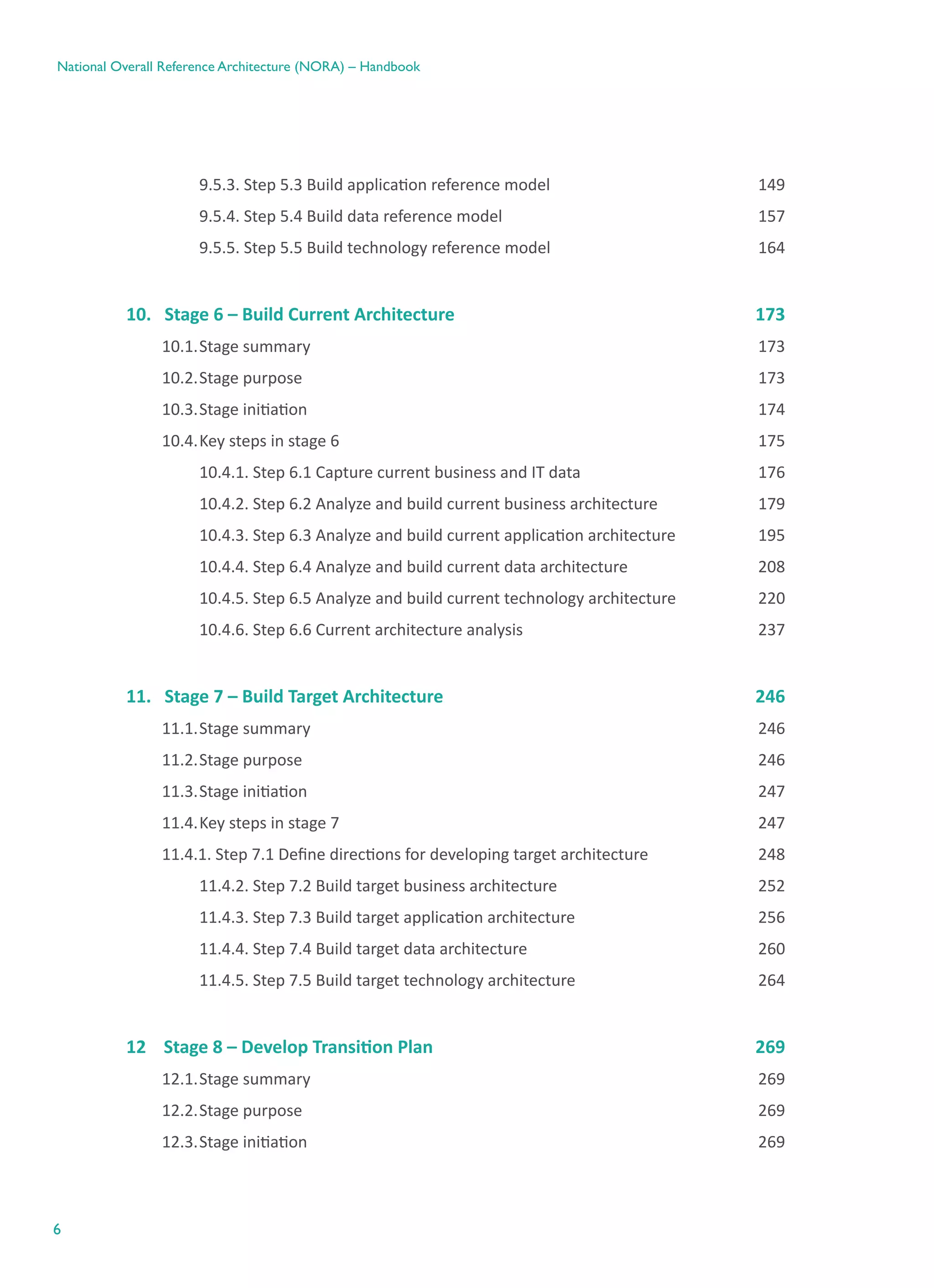 6
National Overall Reference Architecture (NORA) – Handbook
	 9.5.3. Step 5.3 Build application reference model	 149
	 9.5.4. Step 5.4 Build data reference model	 157
	 9.5.5. Step 5.5 Build technology reference model	 164
10.   Stage 6 – Build Current Architecture	 173
10.1.	Stage summary	 173
10.2.	Stage purpose	 173
10.3.	Stage initiation	 174
10.4.	Key steps in stage 6	 175
	 10.4.1. Step 6.1 Capture current business and IT data	 176
	 10.4.2. Step 6.2 Analyze and build current business architecture	 179
	 10.4.3. Step 6.3 Analyze and build current application architecture	 195
	 10.4.4. Step 6.4 Analyze and build current data architecture	 208
	 10.4.5. Step 6.5 Analyze and build current technology architecture	 220
	 10.4.6. Step 6.6 Current architecture analysis	 237
11.   Stage 7 – Build Target Architecture	 246
11.1.	Stage summary	 246
11.2.	Stage purpose	 246
11.3.	Stage initiation	 247
11.4.	Key steps in stage 7	 247
11.4.1. Step 7.1 Define directions for developing target architecture	 248
	 11.4.2. Step 7.2 Build target business architecture	 252
	 11.4.3. Step 7.3 Build target application architecture	 256
	 11.4.4. Step 7.4 Build target data architecture	 260
	 11.4.5. Step 7.5 Build target technology architecture	 264
12    Stage 8 – Develop Transition Plan	 269
12.1.	Stage summary	 269
12.2.	Stage purpose	 269
12.3.	Stage initiation	 269
 