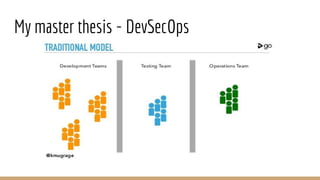 My master thesis - DevSecOps
 