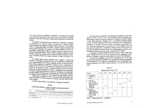 Nora 09 08 entre memória e história