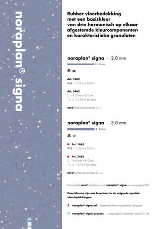 noraplan® signa

Rubber vloerbedekking
met een basiskleur
van drie harmonisch op elkaar
afgestemde kleurcomponenten
en karakteristieke granulaten

noraplan® signa · 2.0 mm
48
Art. 1462
~ 1.22 m x 15.0 m
Art. 2462
~ 610 mm x 610 mm
15

= 5.58 m2 per doos

nora® proﬁel-aansluitmaat: A + U

noraplan® signa · 3.0 mm
17
Art. 1463
~ 1.22 m x 12.0 m
Art. 2463
~ 610 mm x 610 mm
10

= 3.72 m2 per doos

nora® proﬁel-aansluitmaat: D + U

Kleurenpalet nora® toebehoren voor noraplan® signa zie vouwpagina 29D
Deze kleuren zijn ook leverbaar in de volgende speciale
vloerbedekkingen:
noraplan® signa ed · begrensd elektrisch geleidend, dissipatief
noraplan® signa acoustic · contact geluid isolerende waarde 20 dB
28

 