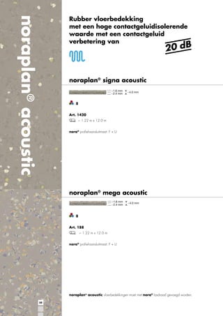 noraplan® acoustic

Rubber vloerbedekking
met een hoge contactgeluidisolerende
waarde met een contactgeluid
verbetering van

20 dB

noraplan® signa acoustic

8
Art. 1420
~ 1.22 m x 12.0 m
nora® proﬁel-aansluitmaat: F + U

noraplan® mega acoustic

8
Art. 188
~ 1.22 m x 12.0 m
nora® proﬁel-aansluitmaat: F + U

noraplan® acoustic vloerbedekkingen moet met nora® lasdraad gevoegd worden.
50

 