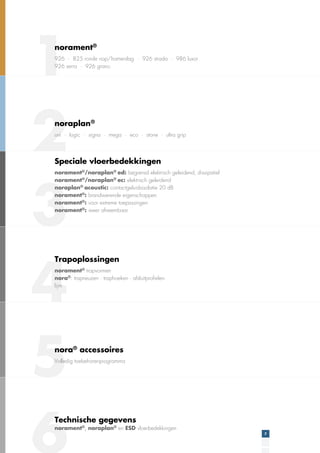 norament ®

1
2
3
4
5
6

norament®
926 · 825 ronde nop/hamerslag · 926 strada · 986 luxor
926 serra · 926 grano

noraplan®

noraplan®
uni · logic · signa · mega · eco · stone · ultra grip

Speciale vloerbedekkingen
Speciale
vloerbedekkingen

norament®/noraplan® ed: begrensd elektrisch geleidend, dissipatief
norament®/noraplan® ec: elektrisch geleidend
noraplan® acoustic: contactgeluidsisolatie 20 dB
norament®: brandwerende eigenschappen
norament®: voor extreme toepassingen
norament®: weer afneembaar

Trapoplossingen

Trapoplossingen

norament® trapvormen
nora®: trapneuzen · traphoeken · afsluitprofielen
lijm

Accessoires

nora® accessoires
Volledig toebehorenprogramma

norament®, noraplan® en ESD vloerbedekkingen
7

Technische gegevens

Technische gegevens

 