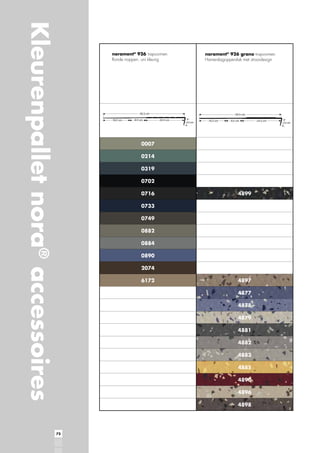 Kleurenpallet nora® accessoires

norament® 926 trapvormen

norament® 926 grano trapvormen
Hamerslagoppervlak met strooidesign

0007
0214
0319
0702
0716

4899

0733
0749
0882
0884
0890
2074
6172

4897
4877
4878
4879
4881
4882
4883
4885
4890
4896
4898

72

 