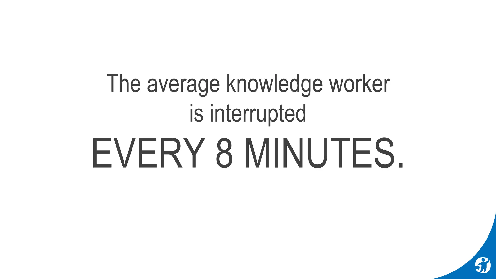 The average knowledge worker
is interrupted
EVERY 8 MINUTES.
 