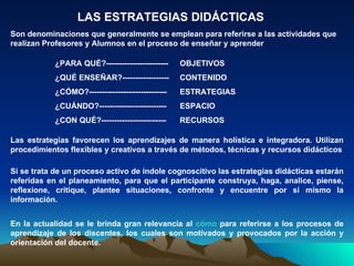 LAS ESTRATEGIAS DIDÁCTICAS Son denominaciones que generalmente se emplean para referirse a las actividades que realizan Profesores y Alumnos en el proceso de enseñar y aprender Las estrategias favorecen los aprendizajes de manera holística e integradora. Utilizan procedimientos flexibles y creativos a través de métodos, técnicas y recursos didácticos Si se trata de un proceso activo de índole cognoscitivo las estrategias didácticas estarán referidas en el planeamiento, para que el participante construya, haga, analice, piense, reflexione, critique, plantee situaciones, confronte y encuentre por sí mismo la información. En la actualidad se le brinda gran relevancia al  cómo  para referirse a los procesos de aprendizaje de los discentes, los cuales son motivados y provocados por la acción y orientación del docente. RECURSOS ¿CON QUÉ?------------------------- ESPACIO ¿CUÁNDO?-------------------------- ESTRATEGIAS ¿CÓMO?------------------------------ CONTENIDO ¿QUÉ ENSEÑAR?------------------ OBJETIVOS ¿PARA QUÉ?------------------------ 