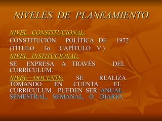NIVELES  DE  PLANEAMIENTO NIVEL  CONSTITUCIONAL : CONSTITUCIÓN  POLÍTICA  DE  1972 (TÍTULO  3o.  CAPÍTULO  V ) NIVEL  INSTITUCIONAL : SE  EXPRESA  A  TRAVÉS  DEL CURRÍCULUM. NIVEL  DOCENTE :   SE  REALIZA  TOMANDO  EN  CUENTA  EL CURRICULUM.  PUEDEN  SER:  ANUAL, SEMESTRAL,  SEMANAL,  O  DIARIO . 