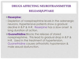 DRUGS AFFECTING NEUROTRANSMITTER
RELEASE/UPTAKE
Reserpine:
• Depletion of norepinephrine levels in the adrenergic
neurons. Hypertensive patients show a gradual
decline in B.P & H-R. Reserpine has a slow onset &
long duration of action.
Guanethidine:Blocks the release of stored
norepinephrine. This lead to gradual drop in B.P &
H-R. Used in the treatment of hypertension.
Guanethidine causes orthostatic hypotension &
male sexual dysfunction.
 
