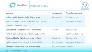 Measures
Measure Assessment Time of assessment
Patient Health Questionnaire 9-item scale
(PHQ-9; Kroenke, Spitzer, & Williams, 2001; Spitzer,
Kroenke, & Williams, 1999)
Depression Baseline, post-
treatment, follow-up
Generalized Anxiety Disorder 7-item scale
(GAD-7; Spitzer, Kroenke, Williams, & Löwe, 2006)
Anxiety Baseline, post-
treatment, follow-up
Work and Social Adjustment Scale (5-items)
(WSAS; Mundt, Marks, Shear, & Greist, 2002)
Impaired
functioning
Baseline, post-
treatment, follow-up
Frequency of Thoughts and Actions Scale
(FATS; Terides et al., 2016)
CBT skills usage Follow-up
 