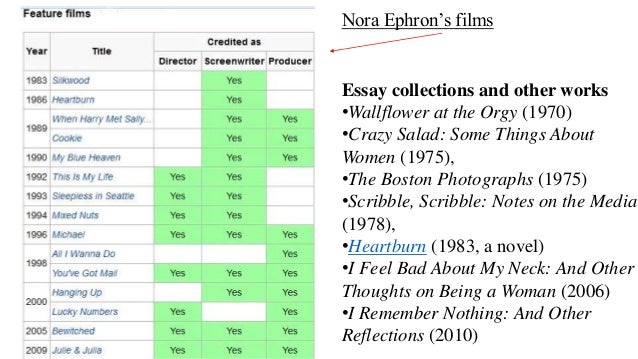 Nora ephron essays crazy salad