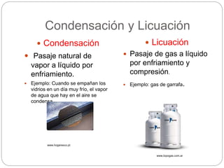 Condensación y Licuación 
 Condensación 
 Pasaje natural de 
vapor a líquido por 
enfriamiento. 
 Ejemplo: Cuando se empañan los 
vidrios en un día muy frío, el vapor 
de agua que hay en el aire se 
condensa. 
 Licuación 
 Pasaje de gas a líquido 
por enfriamiento y 
compresión. 
 Ejemplo: gas de garrafa. 
www.hogaresco.pt 
www,topogas.com.ar 
 