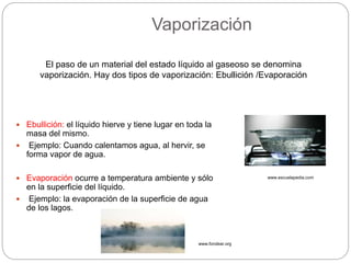 Vaporización 
El paso de un material del estado líquido al gaseoso se denomina 
vaporización. Hay dos tipos de vaporización: Ebullición /Evaporación 
 Ebullición: el líquido hierve y tiene lugar en toda la 
masa del mismo. 
 Ejemplo: Cuando calentamos agua, al hervir, se 
forma vapor de agua. 
 Evaporación ocurre a temperatura ambiente y sólo 
en la superficie del líquido. 
 Ejemplo: la evaporación de la superficie de agua 
de los lagos. 
www.fondear.org 
www.escuelapedia.com 
 