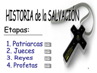 HISTORIA de la SALVACIÓN 1. Patriarcas 2. Jueces 3. Reyes 4. Profetas Etapas: 