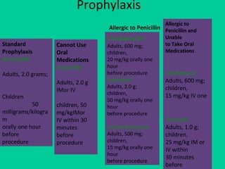 whitening strips for teeth Review