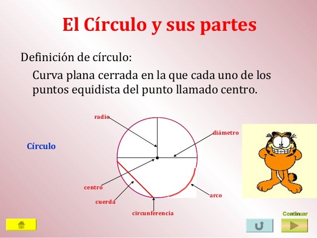 Noranageometria 12235038993580839