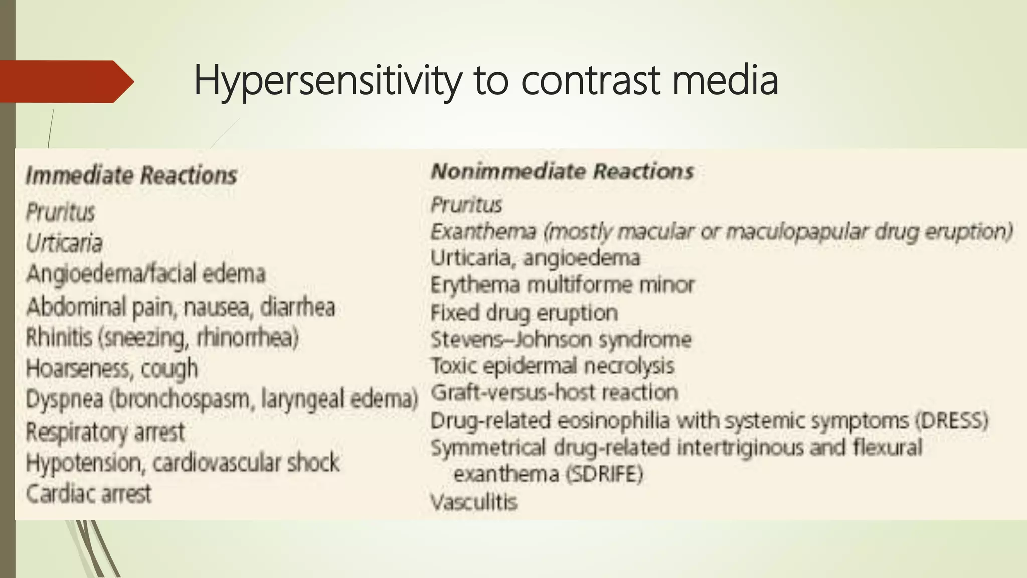 Hypersensitivity to contrast media
 