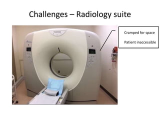 Challenges – Radiology suite
Cramped for space
Patient inaccessible
 