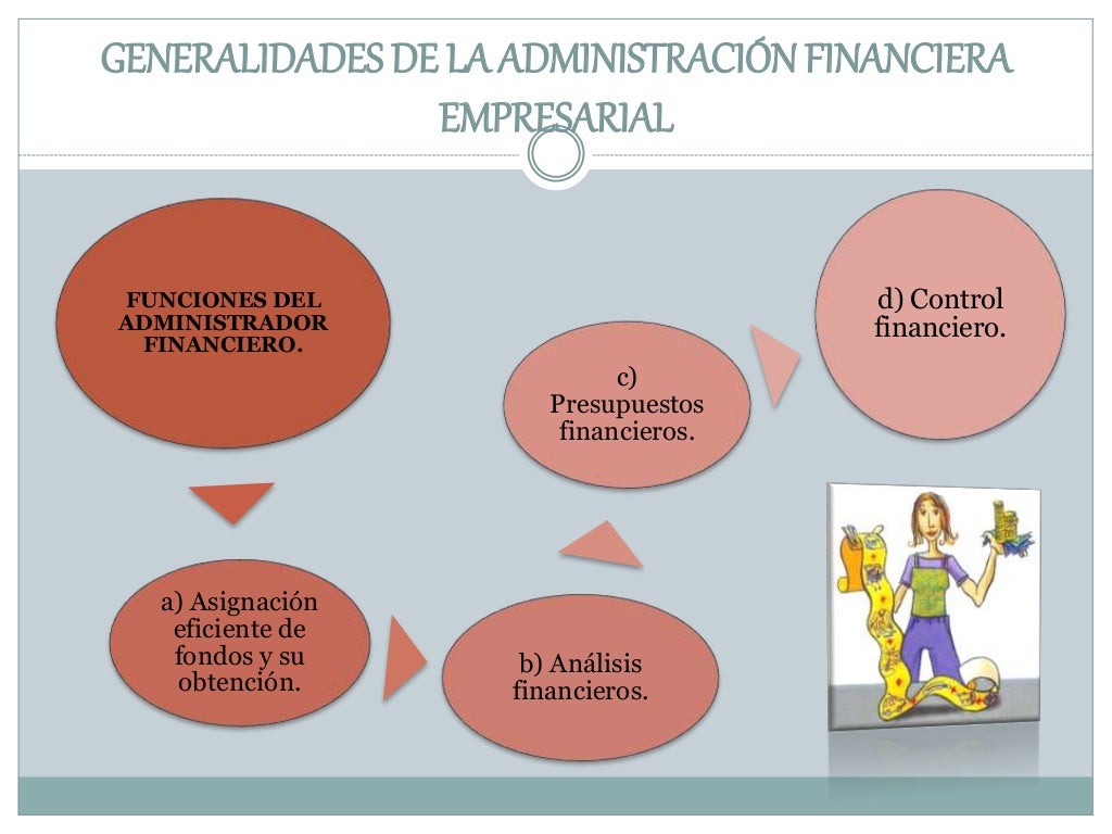 GENERALIDADES DE LA ADMINISTRACIÓN FINANCIERA.