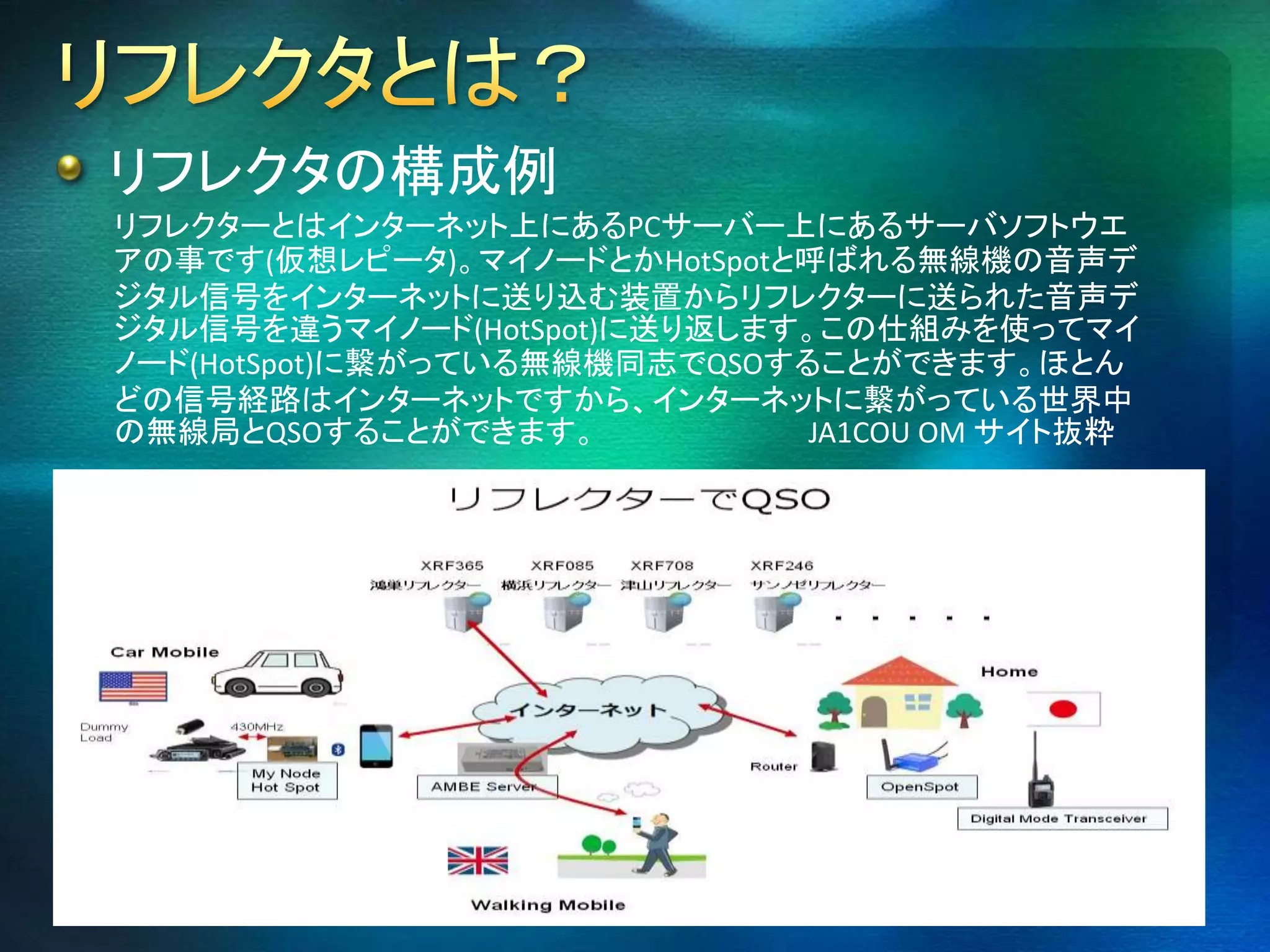 NoraVR(Nora VIrtual Repeater)をラズパイ1つで使ってみる | PPTX