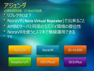 【アマチュア無線】Nora Virtual Repeater Server 一式 NoraVR(Nora VIrtual Repeater)をラズパイ1つで使ってみる | PPTX