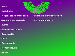 -Azala  -Aurkibidea -Mugak  eta koordenadak  -Banaketa  administratiboa -Bandera eta armarria  -Pertsona famatua - Klima -Erliebea eta paisaia  -Demografia -Dirua  -Gastronomia -Monumentuak  -Kirola AURKIBIDEA 