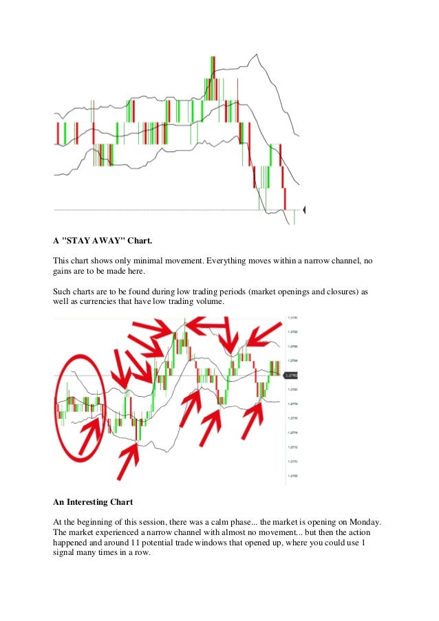 Fully automated binary trading