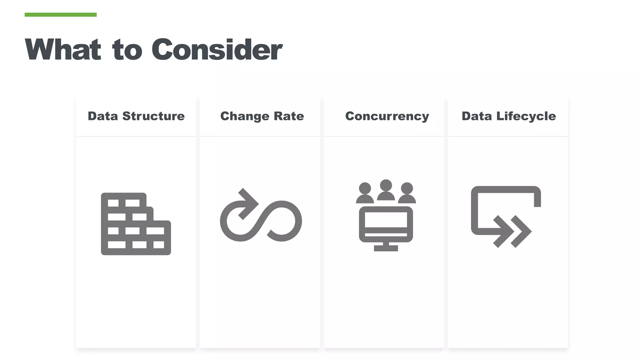 What to Consider
Change Rate ConcurrencyData Structure Data Lifecycle
 