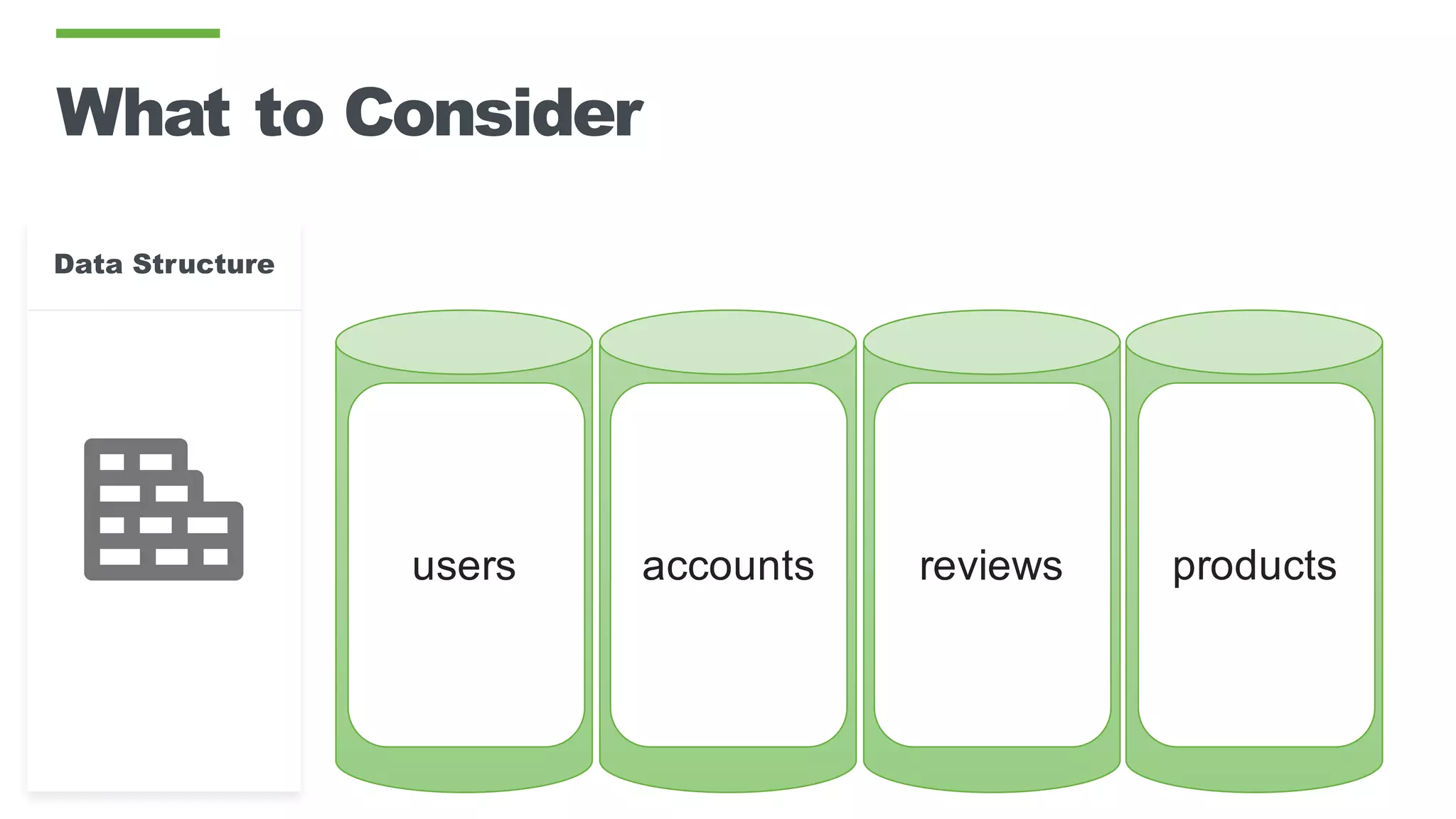 What to Consider
Data Structure
users accounts reviews products
 