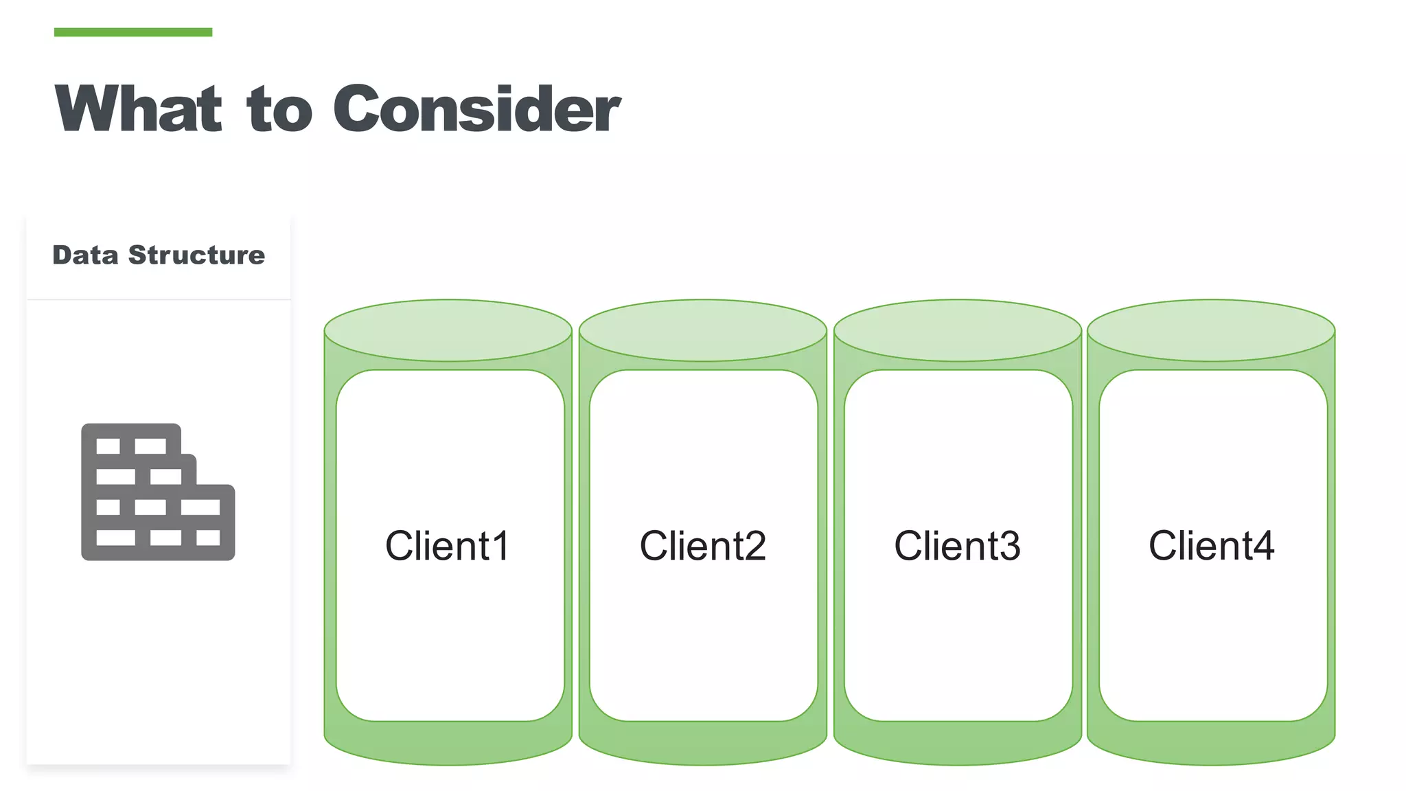 What to Consider
Data Structure
Client1 Client2 Client3 Client4
 