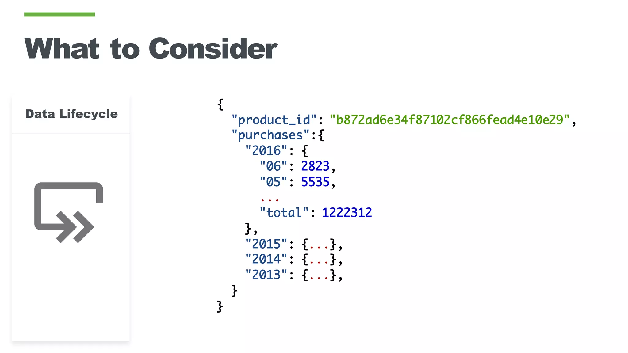 What to Consider
{
"product_id": "b872ad6e34f87102cf866fead4e10e29",
"purchases":{
"2016": {
"06": 2823,
"05": 5535,
...
"total": 1222312
},
"2015": {...},
"2014": {...},
"2013": {...},
}
}
Data Lifecycle
 