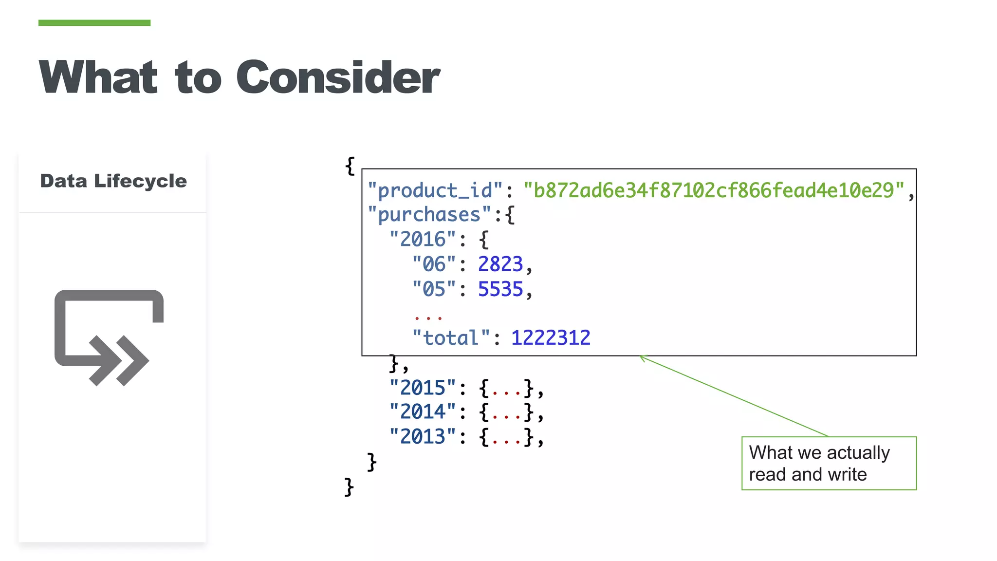 What to Consider
{
"product_id": "b872ad6e34f87102cf866fead4e10e29",
"purchases":{
"2016": {
"06": 2823,
"05": 5535,
...
"total": 1222312
},
"2015": {...},
"2014": {...},
"2013": {...},
}
}
What we actually
read and write
Data Lifecycle
 