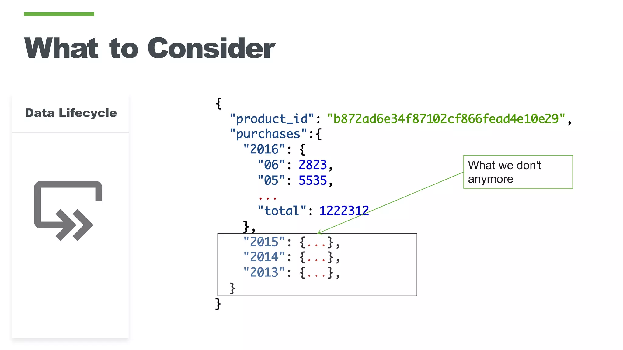 What to Consider
{
"product_id": "b872ad6e34f87102cf866fead4e10e29",
"purchases":{
"2016": {
"06": 2823,
"05": 5535,
...
"total": 1222312
},
"2015": {...},
"2014": {...},
"2013": {...},
}
}
What we don't
anymore
Data Lifecycle
 