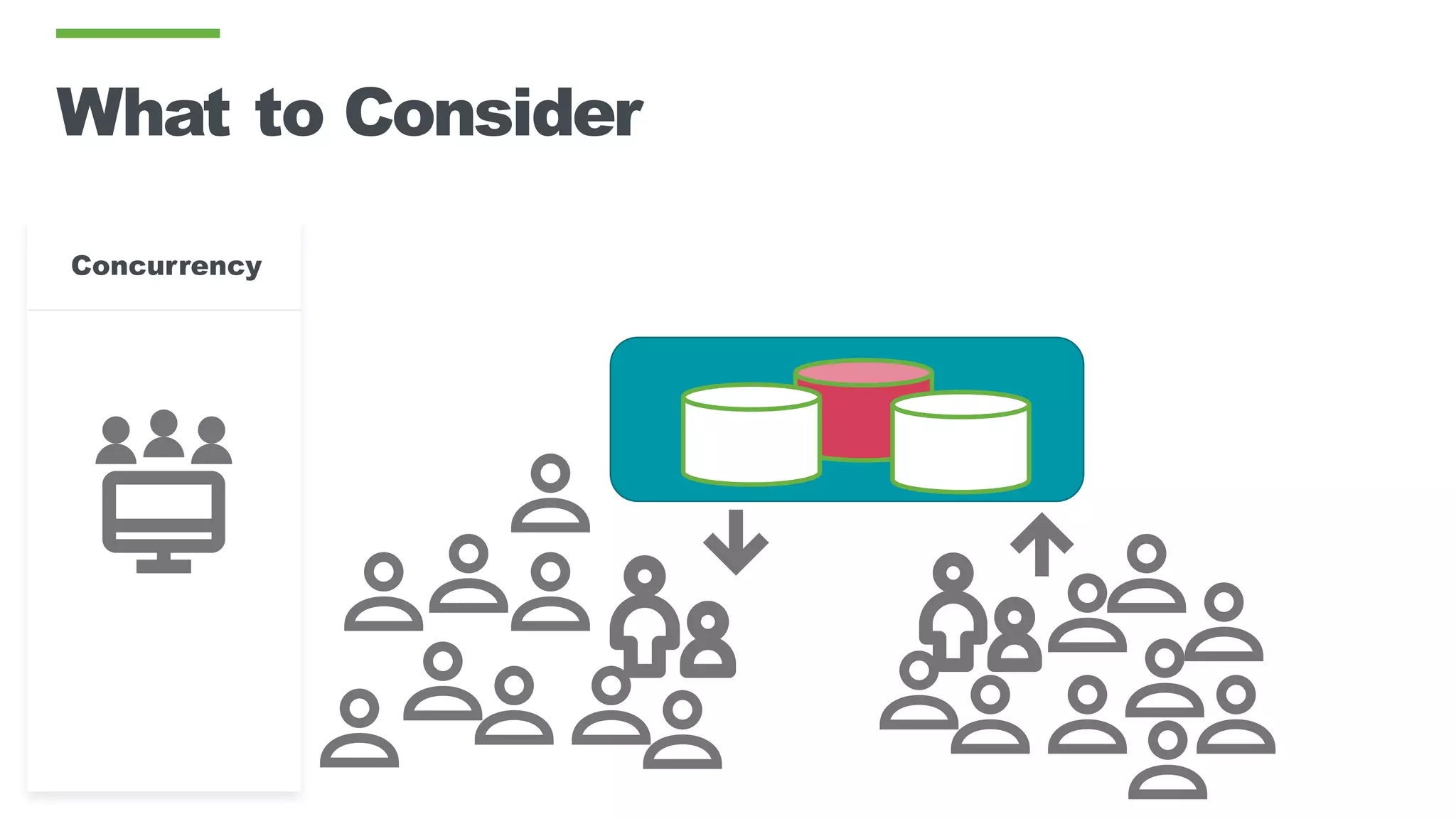 What to Consider
Concurrency
 