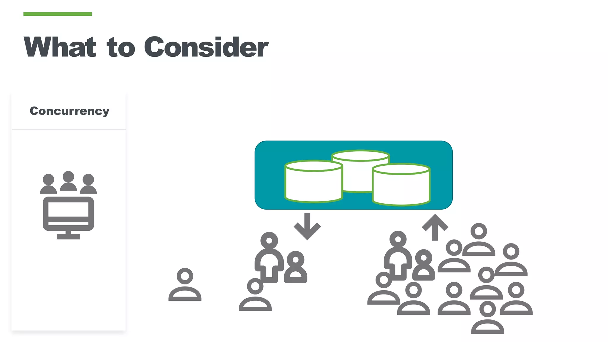 What to Consider
Concurrency
 