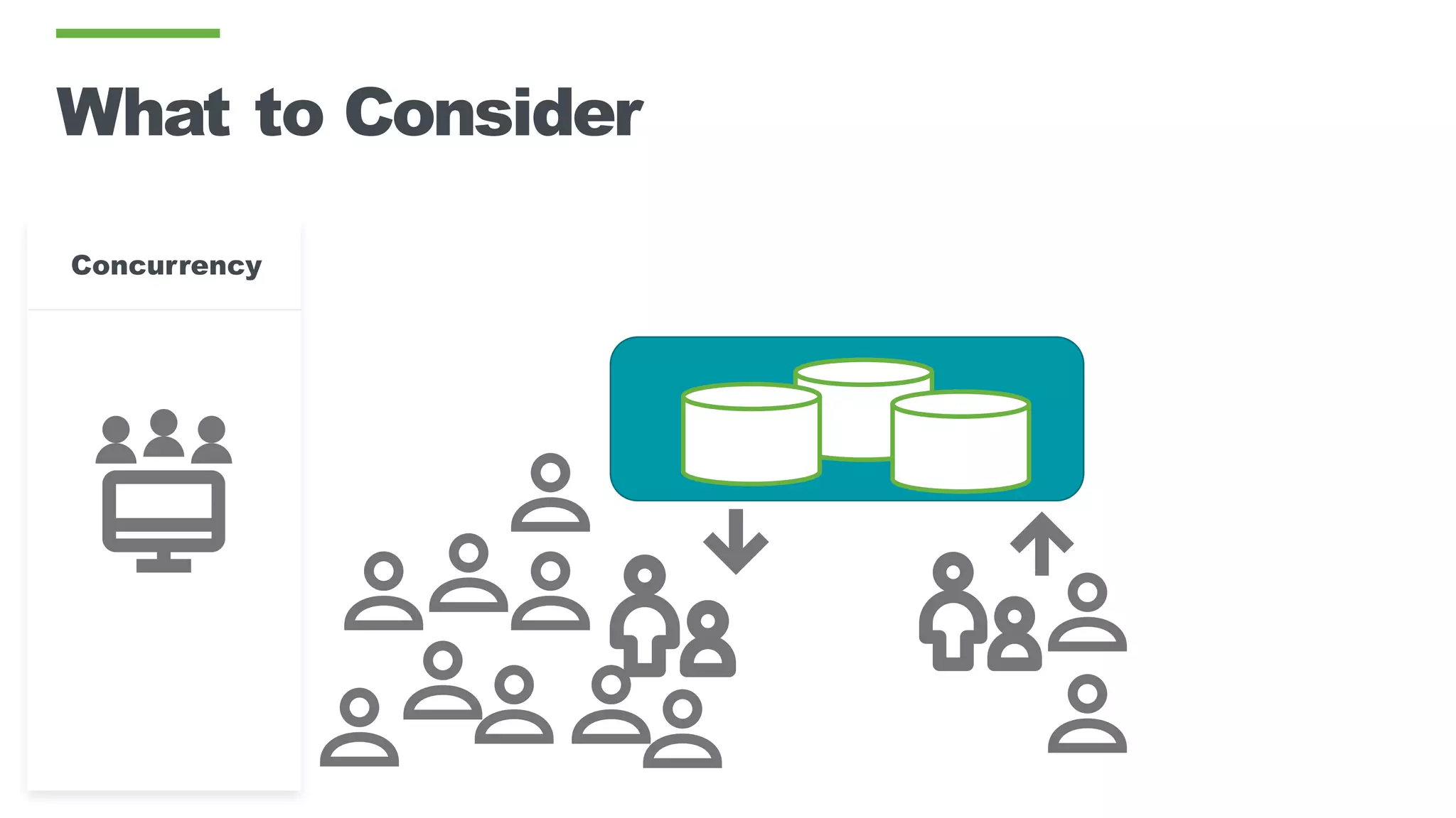 What to Consider
Concurrency
 