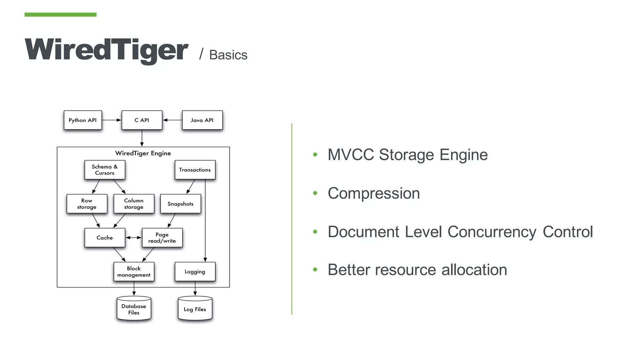 WiredTiger / Basics
• MVCC Storage Engine
• Compression
• Document Level Concurrency Control
• Better resource allocation
WiredTiger Engine
Schema &
Cursors
Python API C API Java API
Database
Files
Transactions
Page
read/write
Logging
Column
storage
Block
management
Row
storage
Snapshots
Log Files
Cache
 