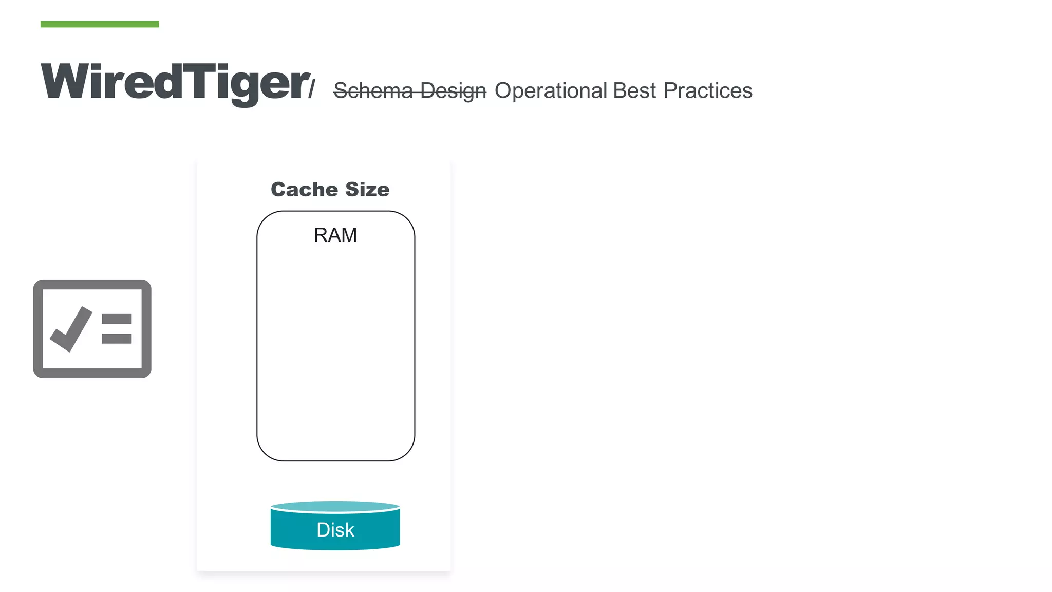 Cache Size
WiredTiger/ Schema Design Operational Best Practices
Disk
RAM
 
