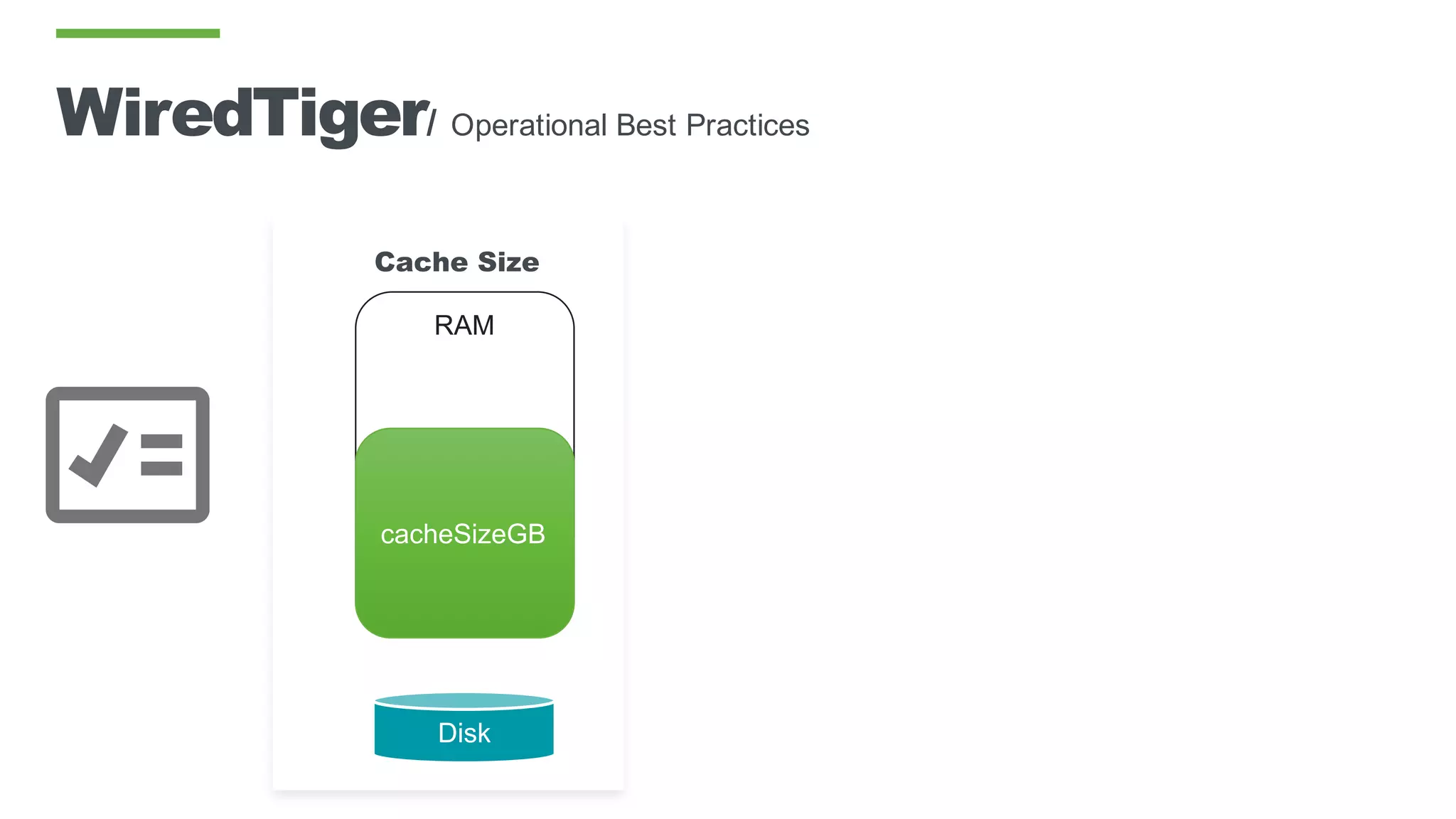 Cache Size
WiredTiger/ Operational Best Practices
Disk
RAM
cacheSizeGB
 