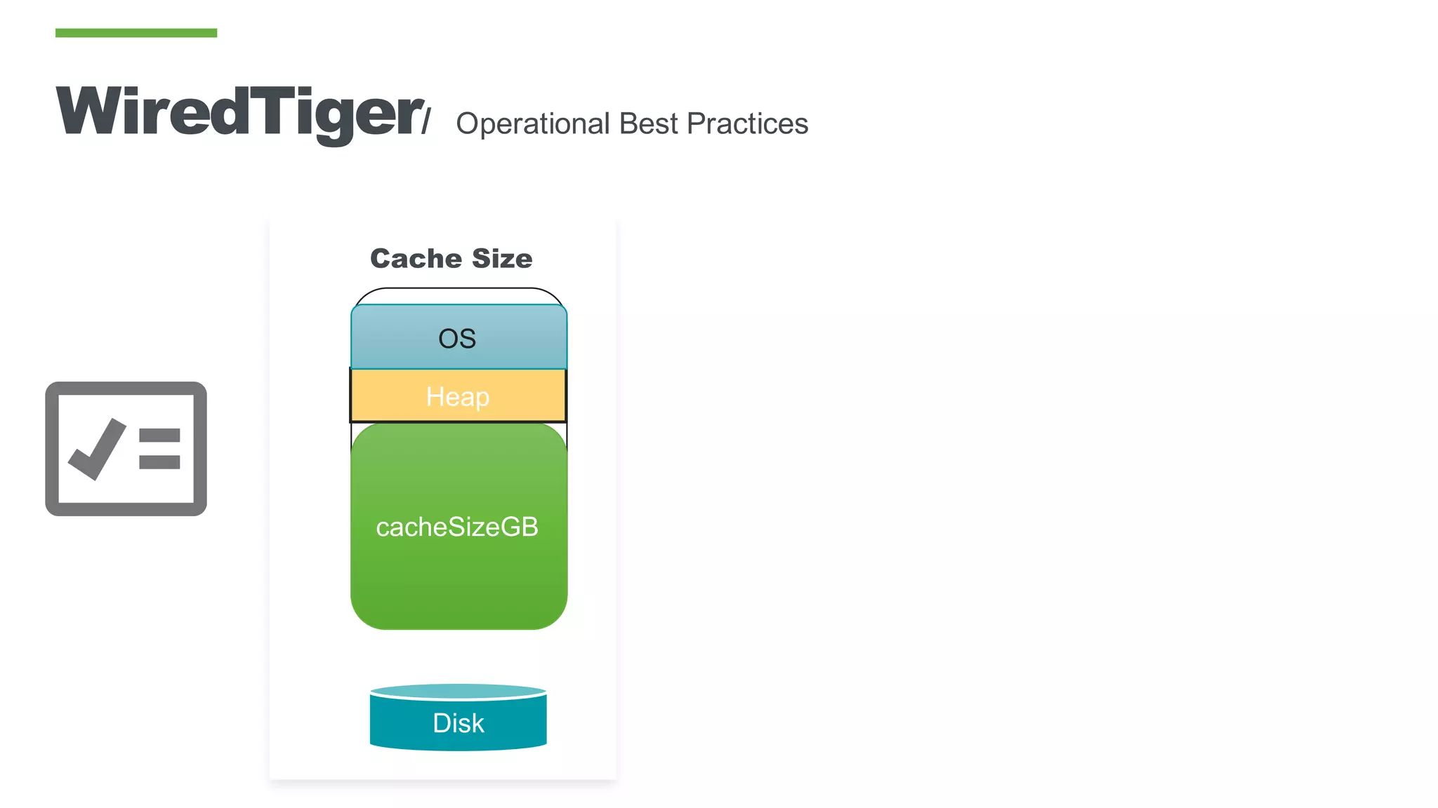 Cache Size
WiredTiger/ Operational Best Practices
Disk
RAM
cacheSizeGB
Heap
OS
 