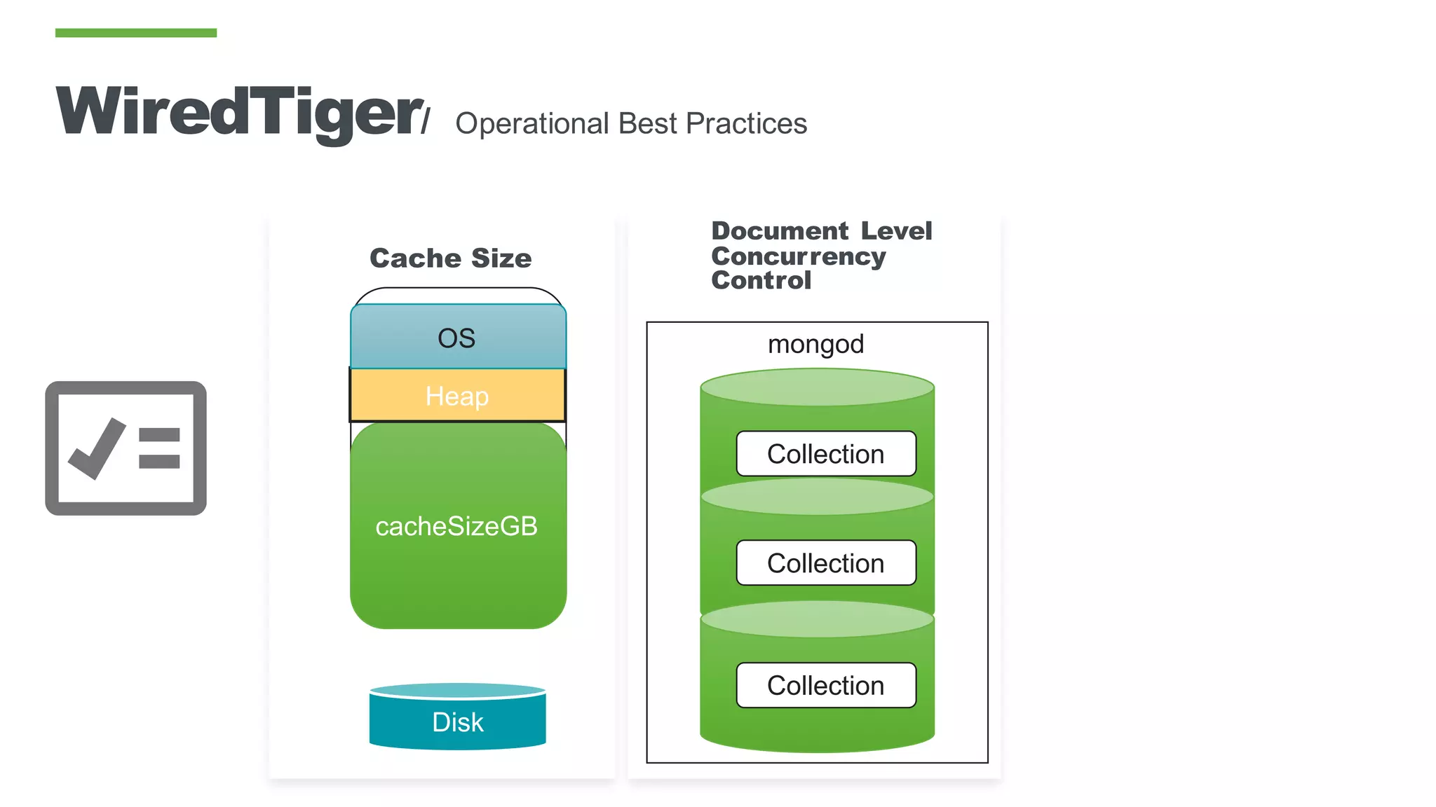 Document Level
Concurrency
Control
Cache Size
WiredTiger/ Operational Best Practices
Disk
RAM
cacheSizeGB
Heap
OS mongod
Collection
Collection
Collection
 