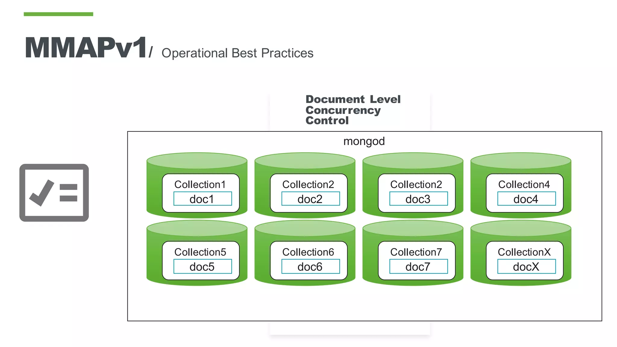 Document Level
Concurrency
Control
MMAPv1/ Operational Best Practices
mongod
Collection1
doc1
Collection2
doc2
Collection2
doc3
Collection4
doc4
Collection5
doc5
Collection6
doc6
Collection7
doc7
CollectionX
docX
 