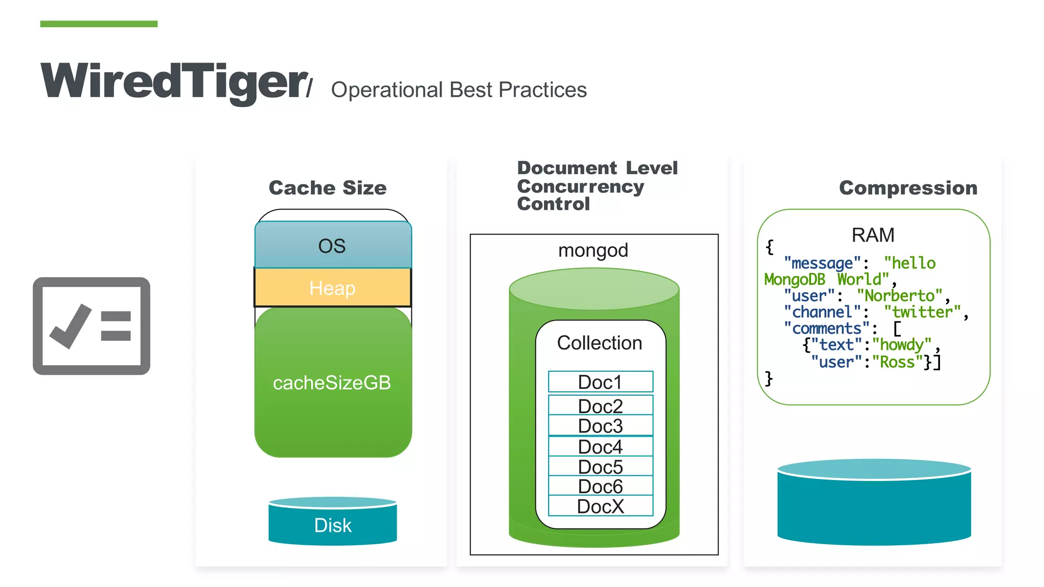 Document Level
Concurrency
Control
Cache Size Compression
WiredTiger/ Operational Best Practices
Disk
RAM
cacheSizeGB
Heap
OS mongod
Collection
Collection
Collection
Doc1
Doc2
Doc3
Doc4
Doc5
Doc6
DocX
RAM
{
"message": "hello
MongoDB World",
"user": "Norberto",
"channel": "twitter",
"comments": [
{"text":"howdy",
"user":"Ross"}]
}
 
