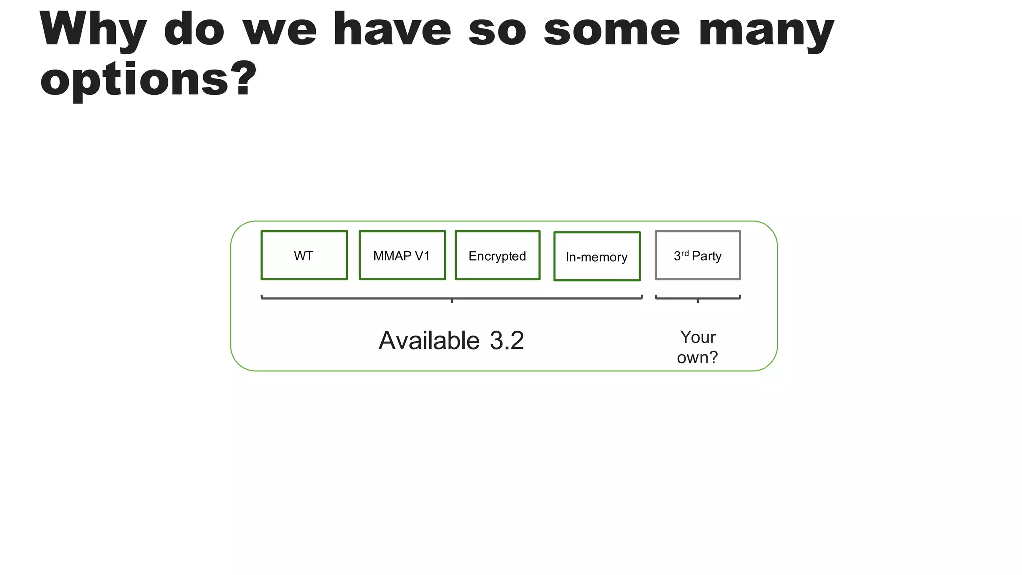 Why do we have so some many
options?
MMAP V1WT 3rd
Party
Available 3.2 Your
own?
In-memoryEncrypted
 