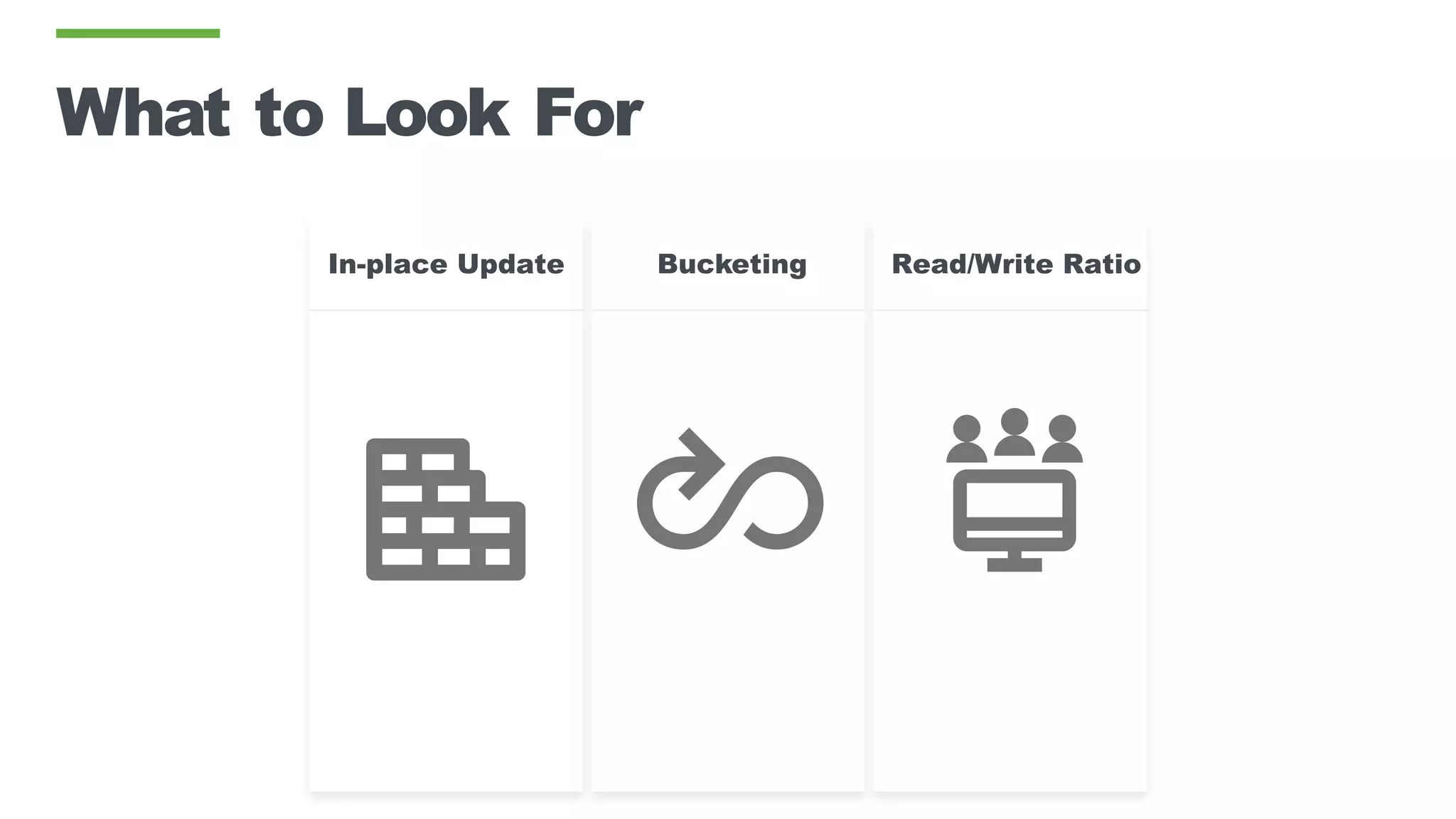 What to Look For
Bucketing Read/Write RatioIn-place Update
 