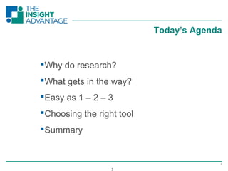 2
Why do research?
What gets in the way?
Easy as 1 – 2 – 3
Choosing the right tool
Summary
2
Today’s Agenda
 