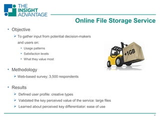 21
• Objective
 To gather input from potential decision-makers
and users on:
• Usage patterns
• Satisfaction levels
• What they value most
• Methodology
 Web-based survey; 3,500 respondents
• Results
 Defined user profile: creative types
 Validated the key perceived value of the service: large files
 Learned about perceived key differentiator: ease of use
Online File Storage Service
 