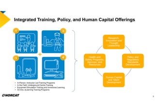 Leading Practices in Training and Development for the Mining Industry ...