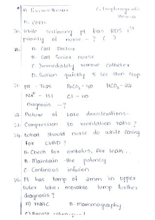 AIIMS NORCET 2024 QUESTION PAPER PDF visual data 8